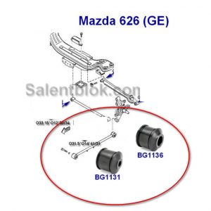 MAZDA 626 ARKA DENGE KOL BURCU